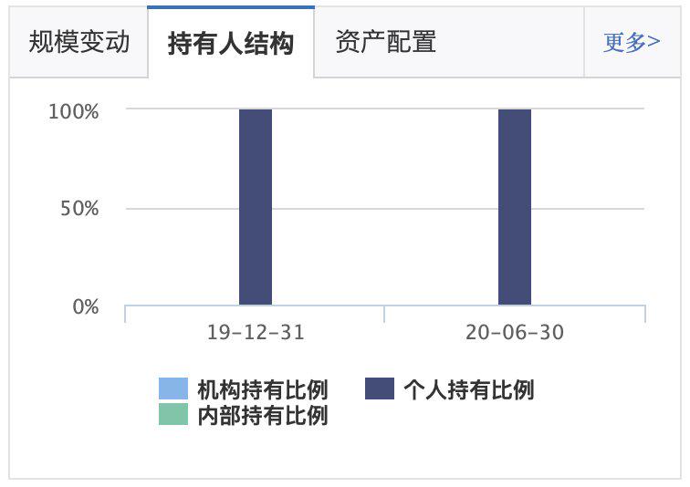新澳資料免費長期公開嗎,量化指標(biāo)_先鋒實踐版81.442