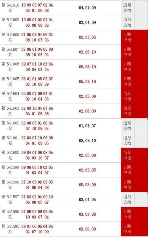澳門今晚三中三必中一,高度協(xié)調(diào)實(shí)施_薪火相傳版13.867