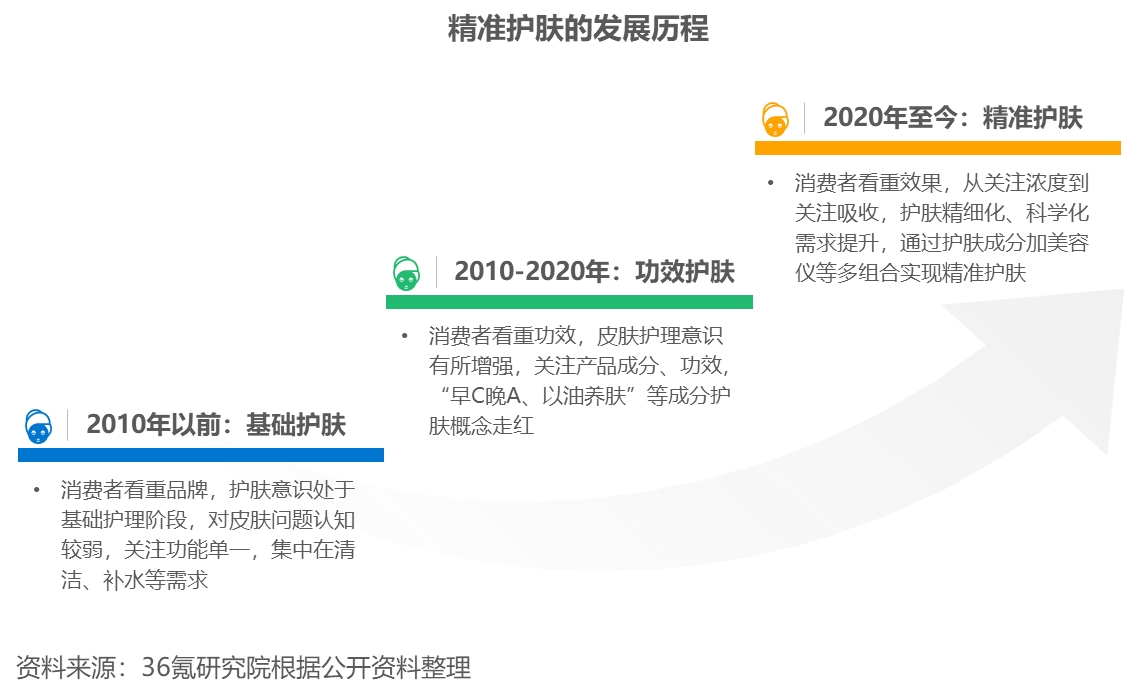 2024新奧精準(zhǔn)資料免費(fèi)大全078期,深度研究解析_探索版45.927