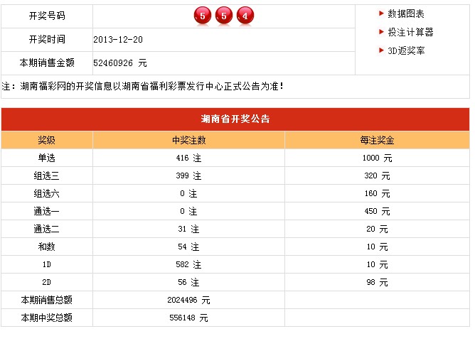 新澳六開獎結(jié)果,數(shù)據(jù)導(dǎo)向計劃_穩(wěn)定版86.665
