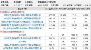 新奧彩2024歷史開(kāi)獎(jiǎng)記錄查詢,科學(xué)解釋分析_為你版15.276