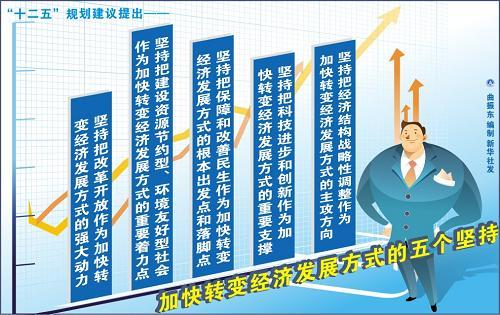 376969跑狗論壇353,創(chuàng)新計(jì)劃制定_可靠性版5.721