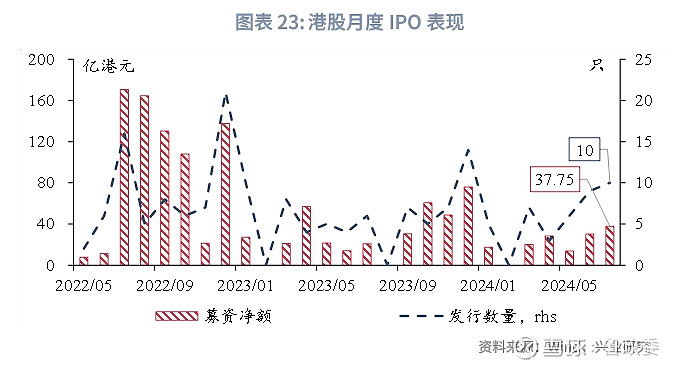 2024年香港最準(zhǔn)最快資料,策略調(diào)整改進_曝光版62.193