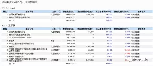 2024新奧開獎(jiǎng)結(jié)果查詢,目前現(xiàn)象解析描述_溫馨版38.593