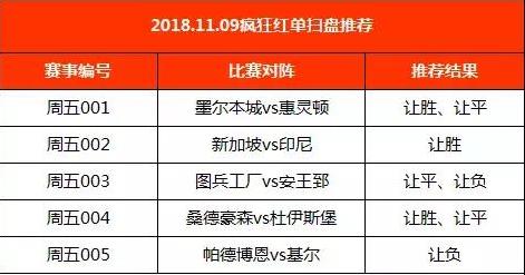 今晚澳門特馬開什么號碼342,精準(zhǔn)分析實踐_編輯版82.701