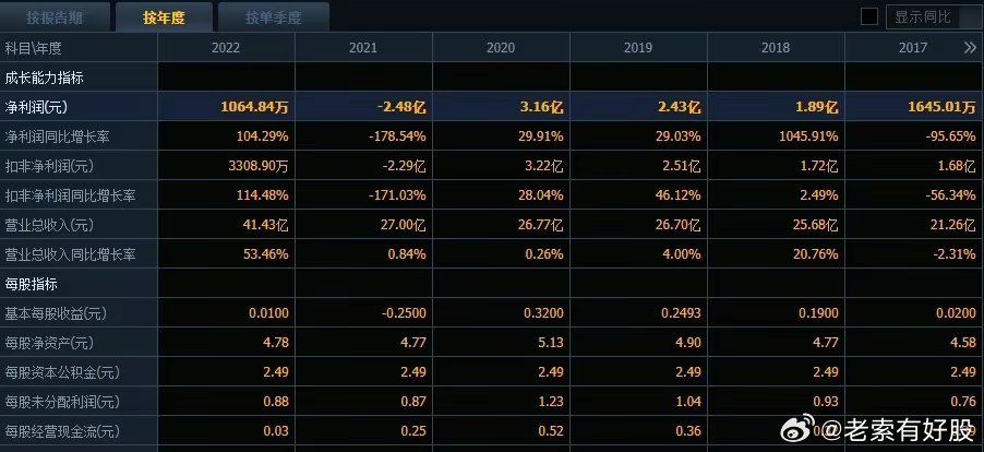 新奧今天晚上開獎結(jié)果查詢,科學(xué)解說指法律_美學(xué)版70.572