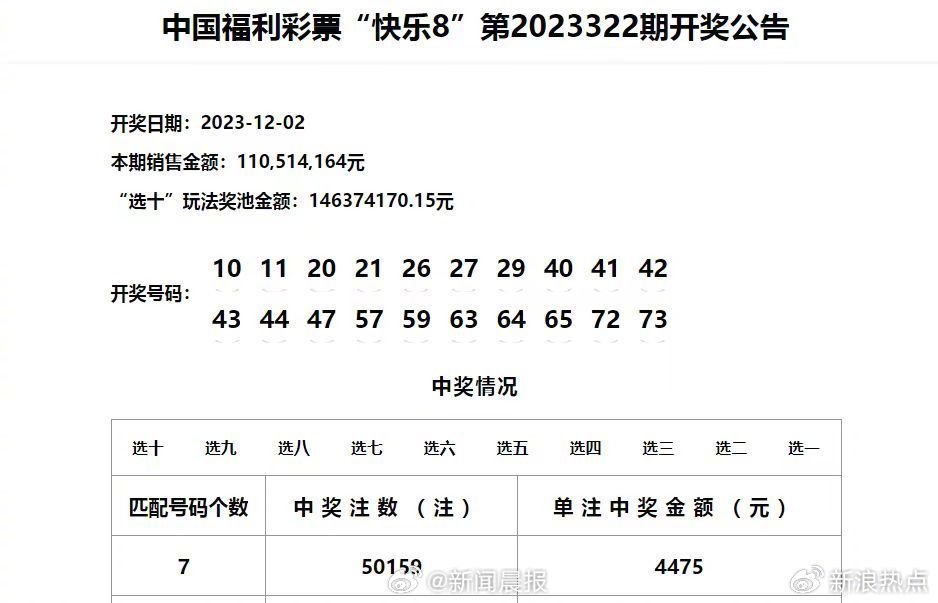 技術(shù)進(jìn)出口 第217頁