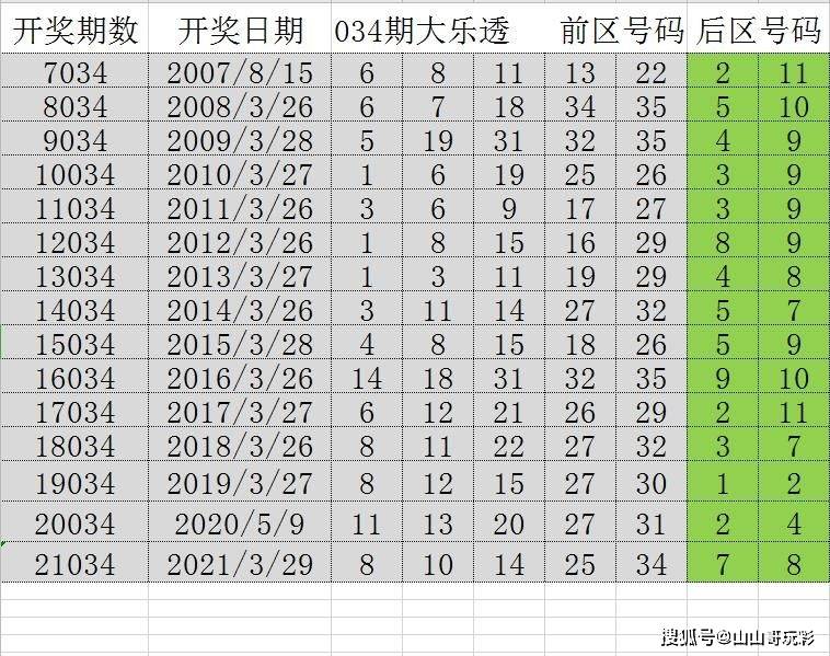 2024年新溪門(mén)天天開(kāi)彩,策略?xún)?yōu)化計(jì)劃_精致生活版26.139