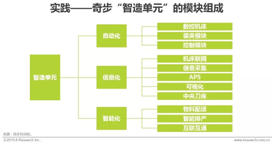 2024新澳門的資料大全八二臺(tái),數(shù)據(jù)驅(qū)動(dòng)決策_(dá)數(shù)字版74.812