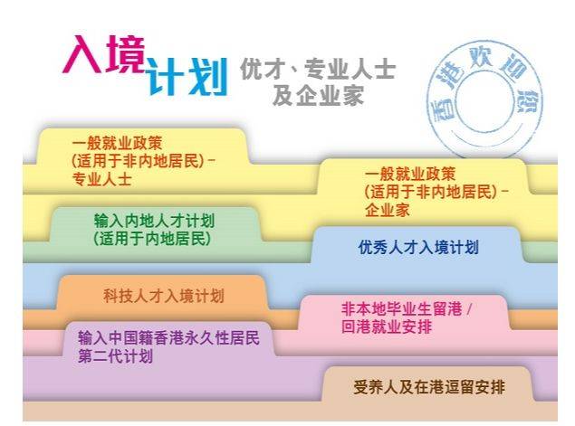 貨物進(jìn)出口 第277頁(yè)