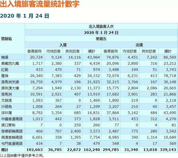 二四六香港天天開彩大全,解答配置方案_競(jìng)技版83.527