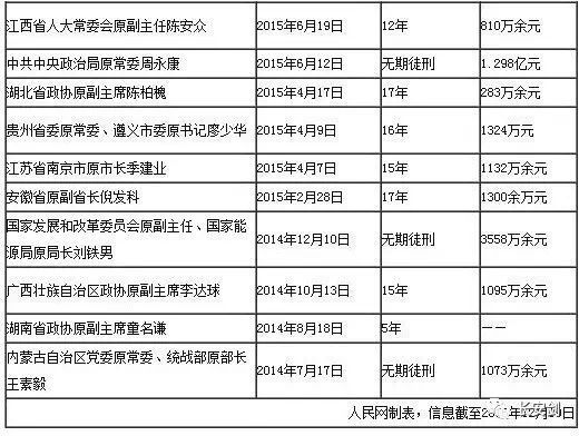 白老虎版玄機(jī)資料大全免費(fèi),機(jī)制評(píng)估方案_創(chuàng)業(yè)板67.432