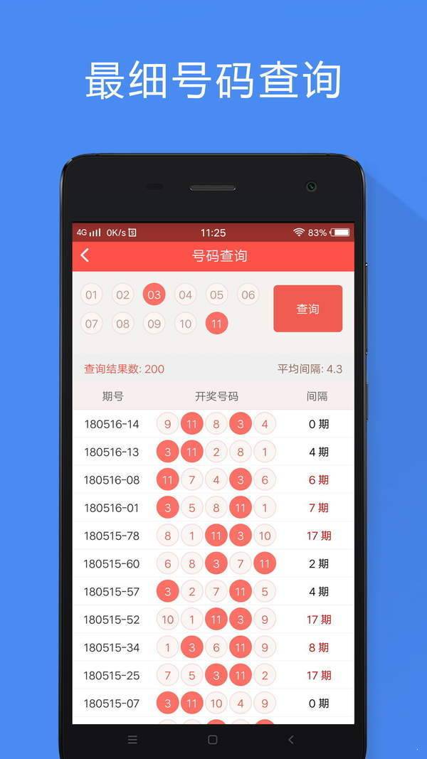 香港期期準資料大全免費,科學分析嚴謹解釋_沉浸版25.606