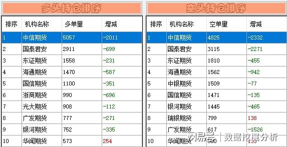汽車零部件 第268頁