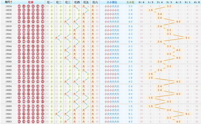 新澳今晚開獎結(jié)果查詢,專家解析意見_絕版29.114