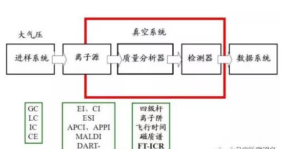 7777788888新奧門,定量解析解釋法_精英版80.373