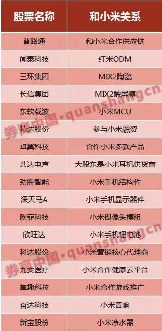 香港二四六開獎免費結(jié)果118,科技成果解析_迷你版87.624