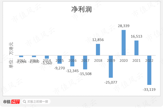 香港477777777開獎(jiǎng)結(jié)果,決策支持方案_傳遞版69.550