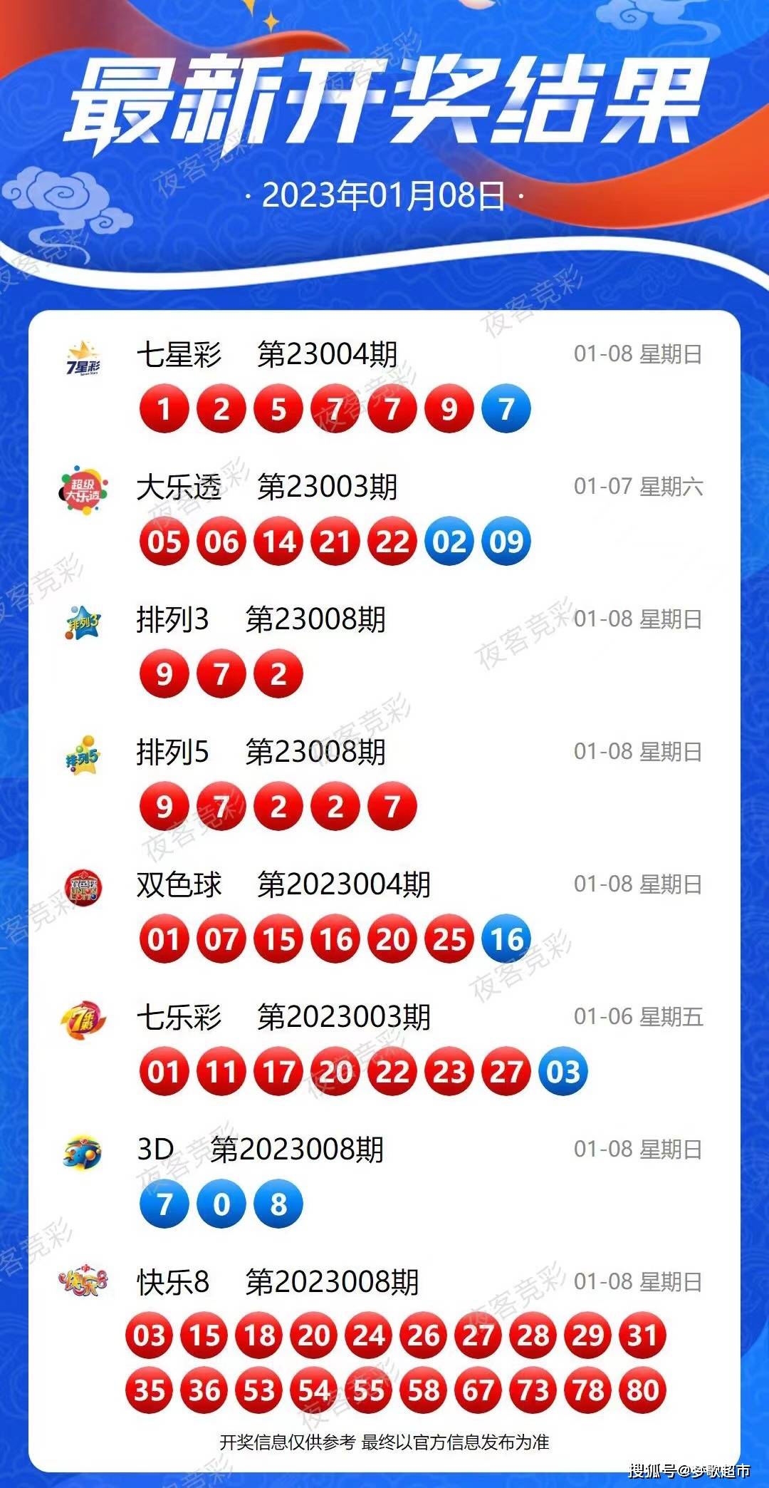 2024年最新開獎結(jié)果,策略優(yōu)化計劃_透明版37.678