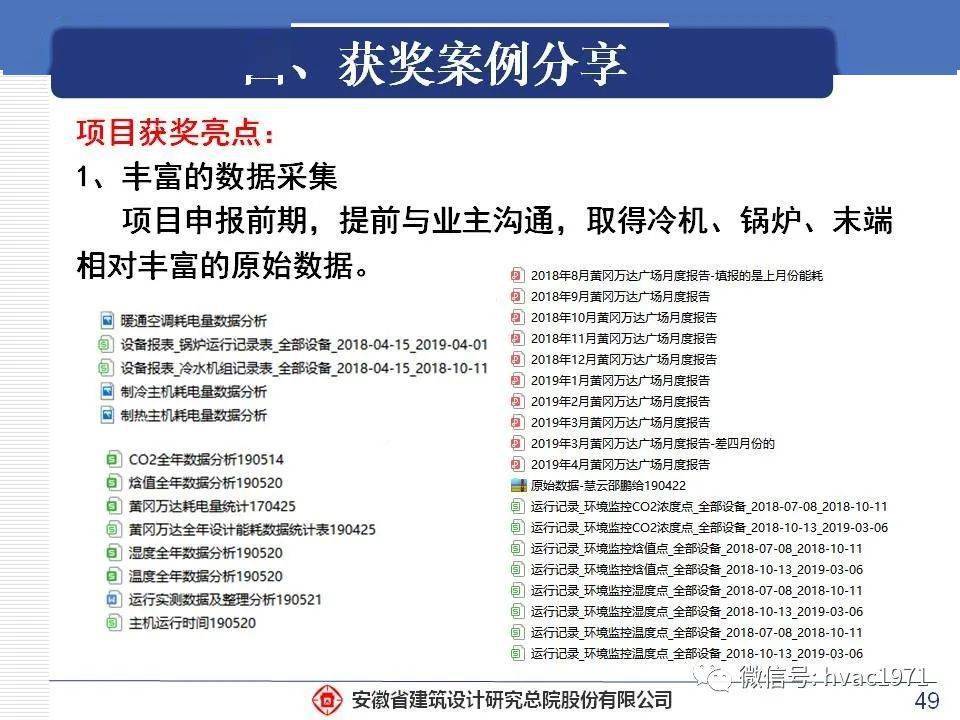 汽車零部件 第265頁