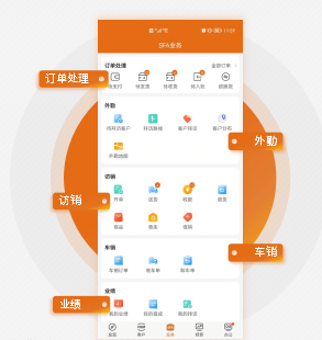 管家婆一肖一碼100,全面數(shù)據(jù)分析_商務版30.318