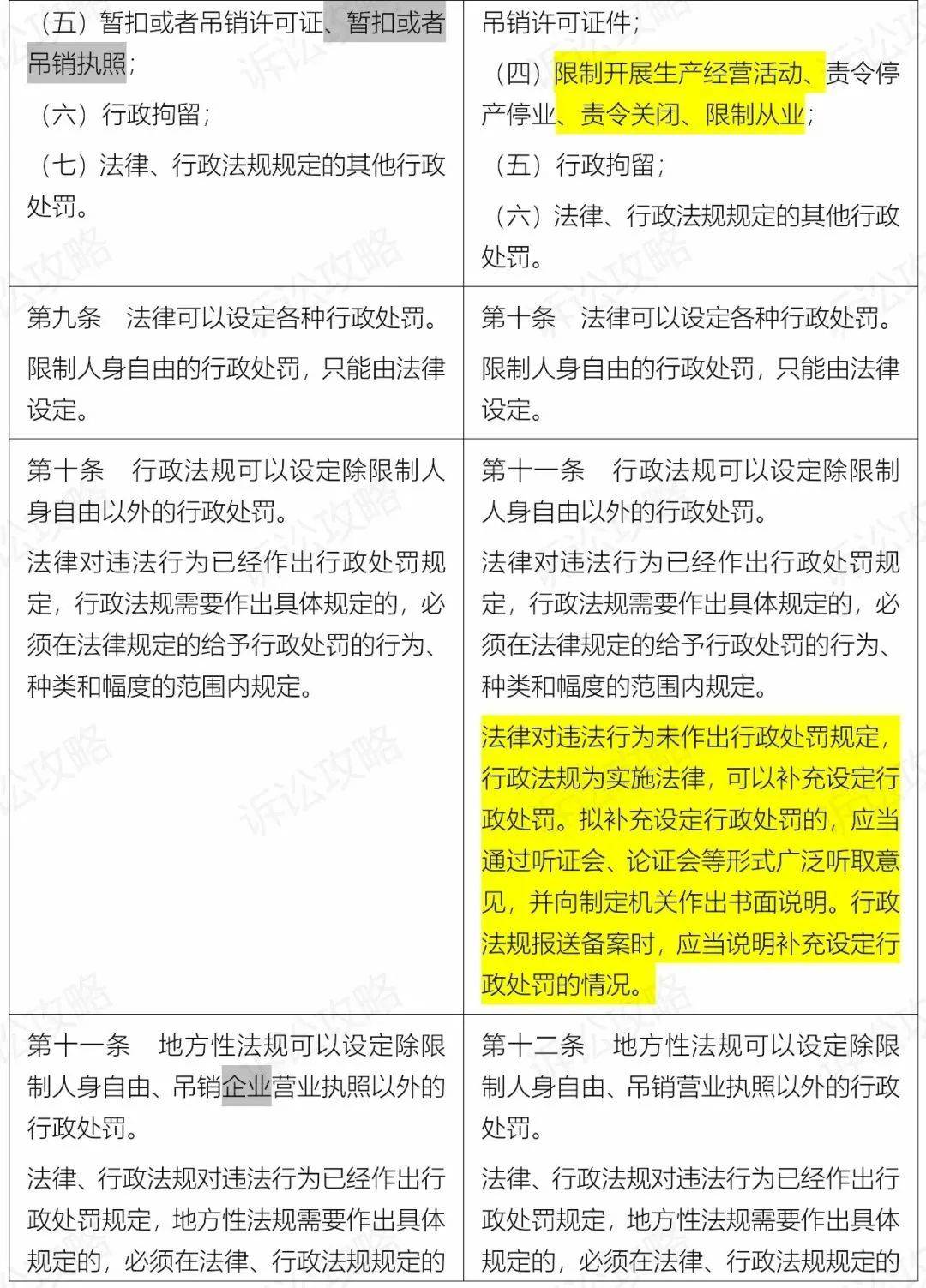 新澳門(mén)免費(fèi)正版資料,快速實(shí)施解答研究_Allergo版(意為輕快)96.980