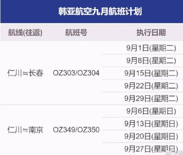 港澳彩資料免費(fèi)網(wǎng),解答配置方案_旗艦設(shè)備版14.529