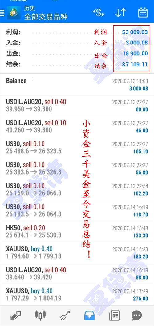 新澳今晚上9點(diǎn)30開獎結(jié)果是什么呢,可依賴操作方案_DIY工具版1.107