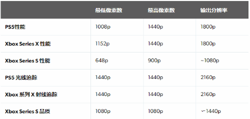新澳門和香港2024正版資料免費(fèi)公開,實(shí)證分析詳細(xì)枕_品味版44.750