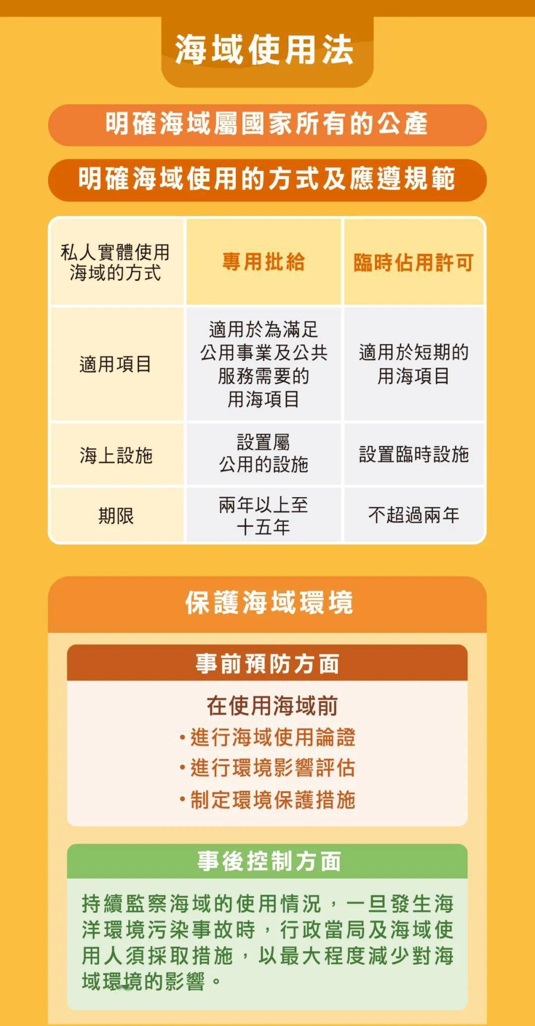 貨物進(jìn)出口 第271頁