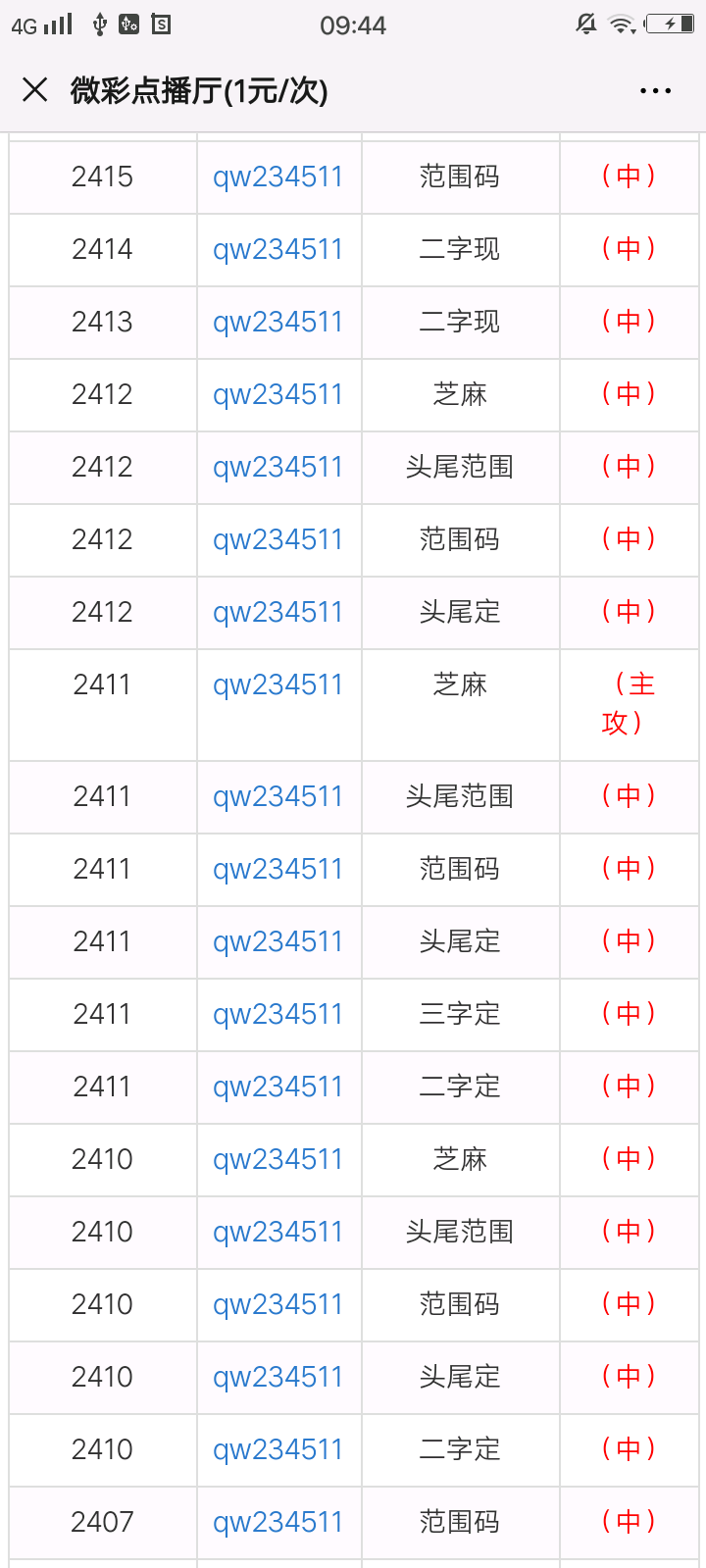 澳門一碼一碼100準(zhǔn)確河南,功效系數(shù)法_顛覆版90.710