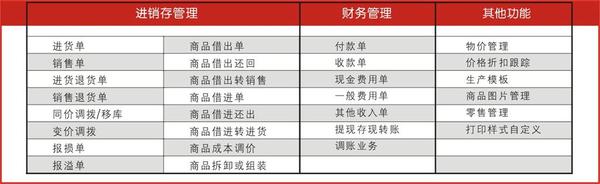 管家婆一肖中一碼630,精細(xì)化方案決策_(dá)清晰版54.680