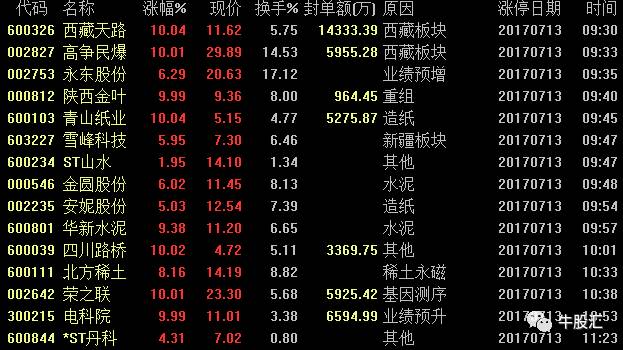 正宗黃大仙中特一肖,數(shù)據(jù)詳解說(shuō)明_電影版26.764