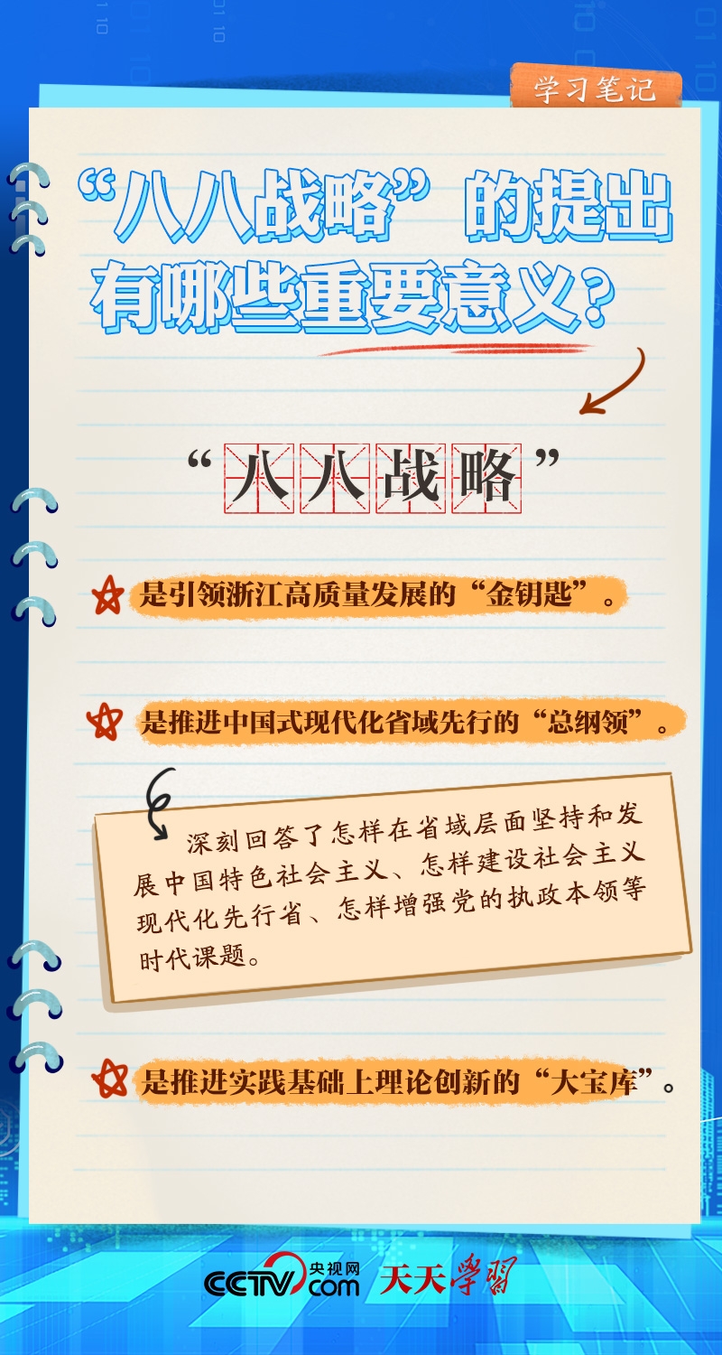 汽車零部件 第262頁