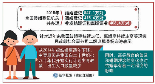 民政部網(wǎng)站最新消息,民政部網(wǎng)站最新消息，學(xué)習(xí)變化的力量，成就自信與夢想