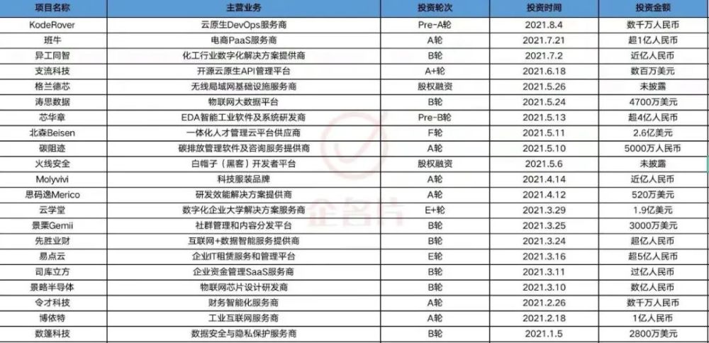 自行車配件 第259頁