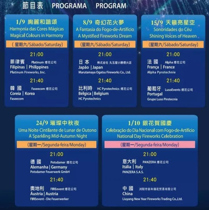 2024年澳門特馬今晚號碼,綜合計(jì)劃評估_旅行助手版74.610