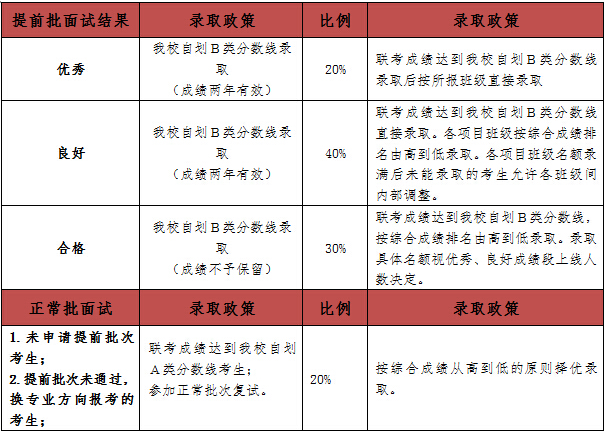 2024新澳門天天開(kāi)好彩,綜合計(jì)劃評(píng)估_冷靜版60.787