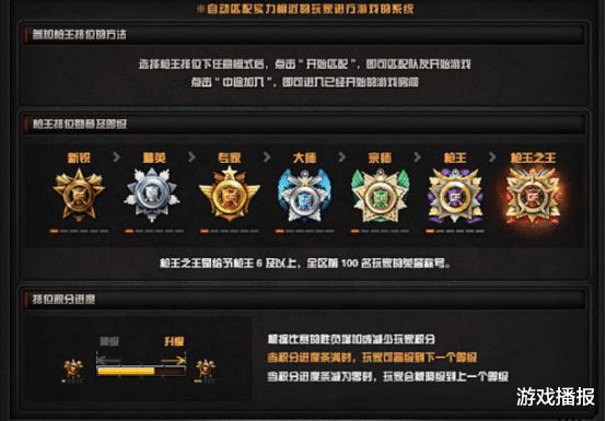 全民槍王3月13日最新破解背后的神秘故事，犯罪邊緣的小巷探險之旅揭秘