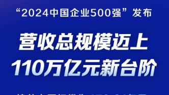 2024新澳門正版免費大全,可靠執(zhí)行操作方式_持久版66.799