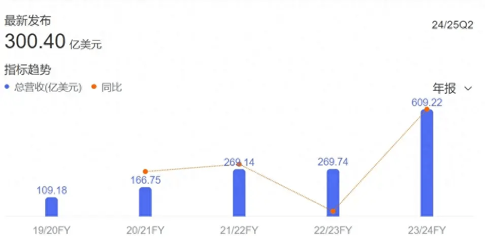 2024澳門開獎歷史記錄結(jié)果查詢,動態(tài)解讀分析_私人版4.269