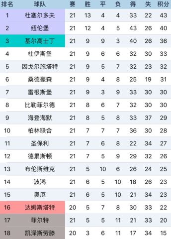 2024澳門特馬今晚開什么碼,全身心解答具體_運動版50.795