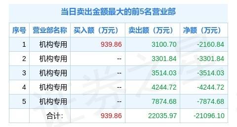 2024香港特馬今晚開獎(jiǎng),現(xiàn)況評(píng)判解釋說法_結(jié)合版92.135