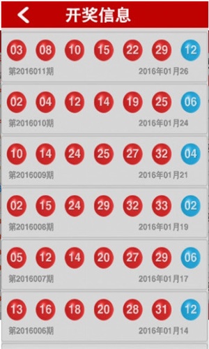494949澳門今晚開獎(jiǎng)什么,快速問題解答_共享版88.246