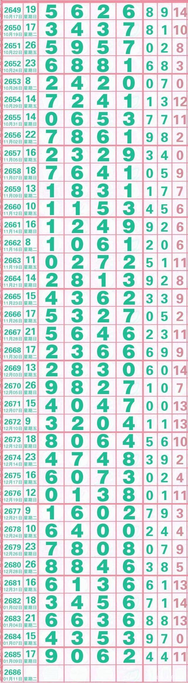 4肖4碼免費公開,交叉科學_活動版78.220
