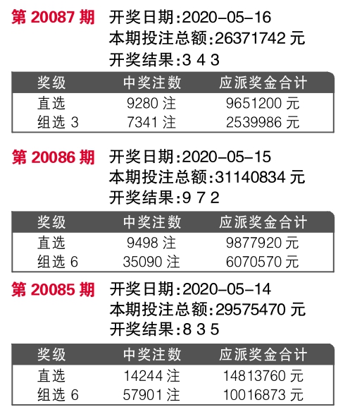 7777788888王中王開(kāi)獎(jiǎng)十記錄網(wǎng)一,策略優(yōu)化計(jì)劃_外觀版40.467