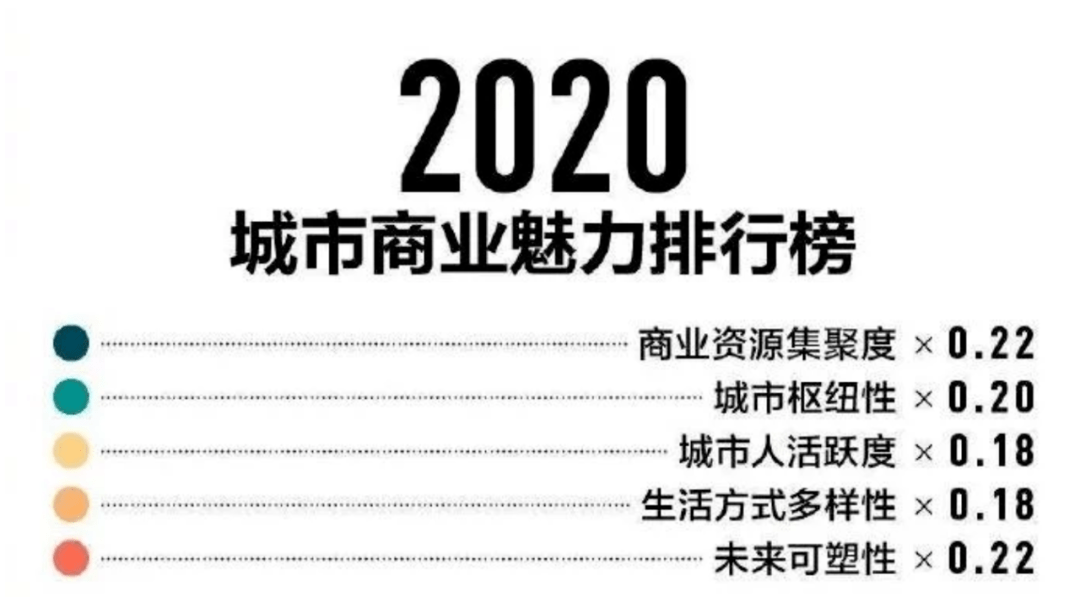 三中三必中一組澳門,綜合計(jì)劃評估_定制版66.577