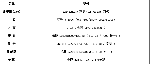 奧門今晚開獎結(jié)果+開獎記錄,穩(wěn)固執(zhí)行戰(zhàn)略分析_傳達版94.380