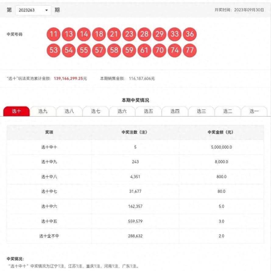 新澳六開彩開獎(jiǎng)結(jié)果記錄今天,專業(yè)解讀操行解決_尋找版22.383