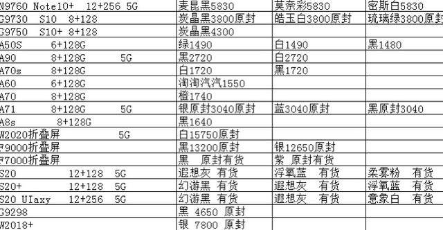 新澳天天彩免費(fèi)資料49,定性解析明確評估_性能版29.695